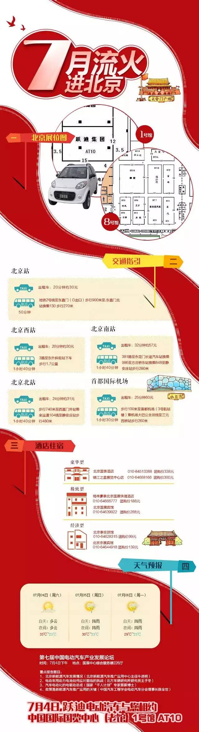 電動汽車,電動轎車,新電動汽車