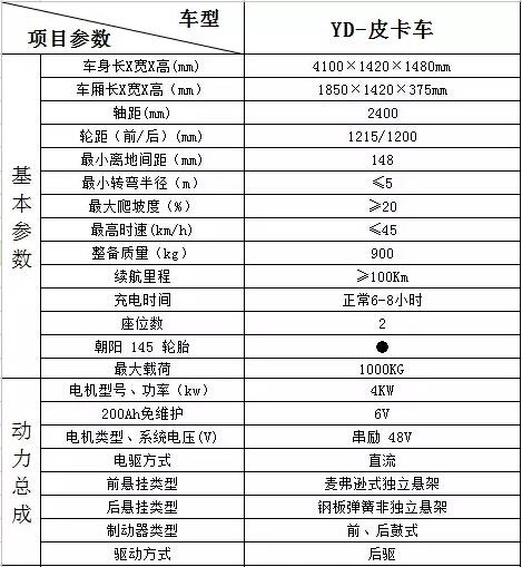 全新升級(jí)，躍迪新車款全線推出，與您相約2015濟(jì)南展