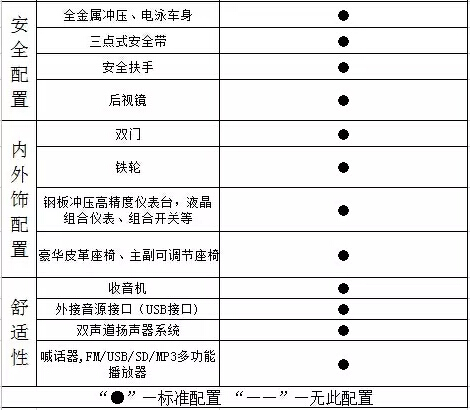 全新升級(jí)，躍迪新車款全線推出，與您相約2015濟(jì)南展