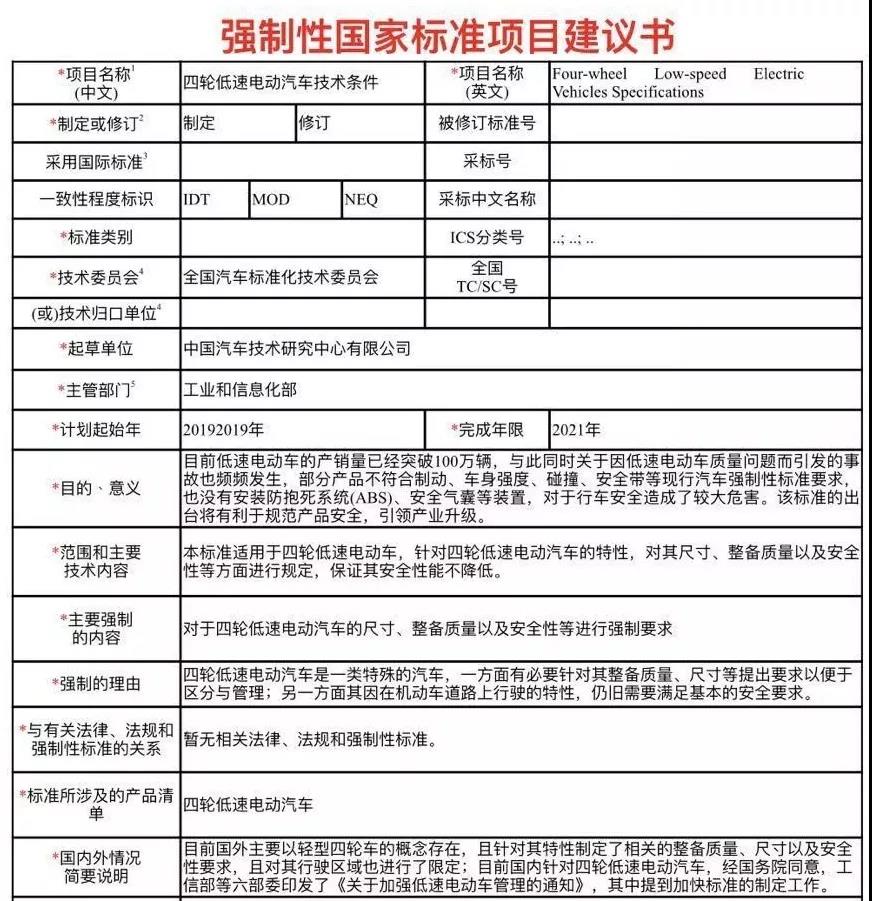 定心丸！低速電動車國標2021年出臺，經銷商請放心賣車