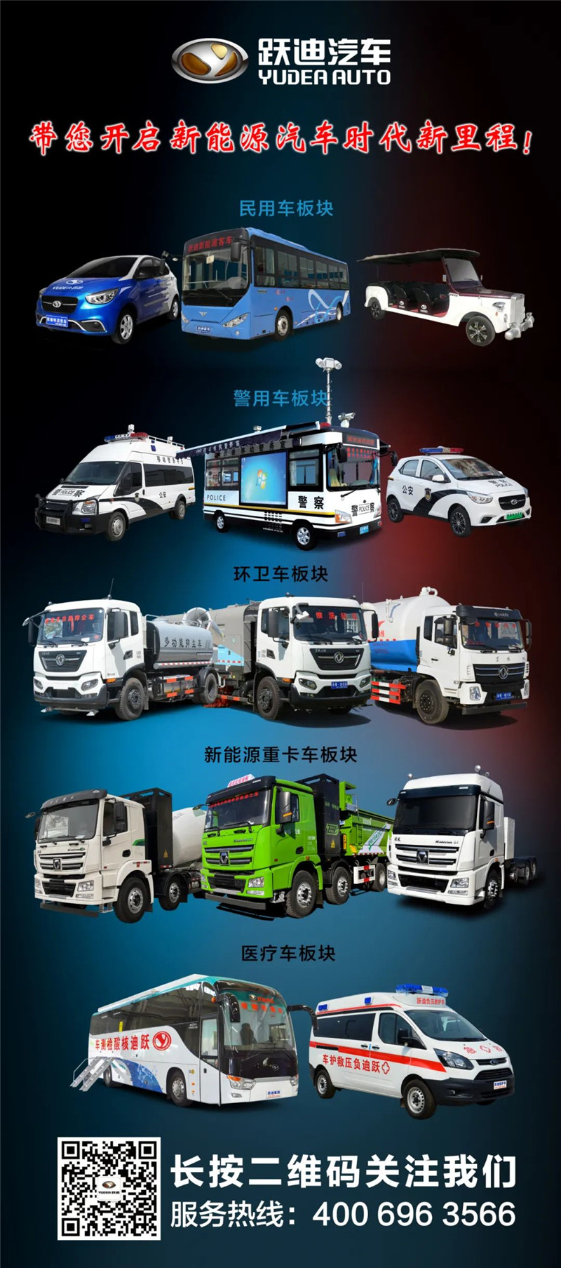 喜迎二十大 忠誠(chéng)保平安丨躍迪純電動(dòng)警用巡邏車(chē)發(fā)往江西